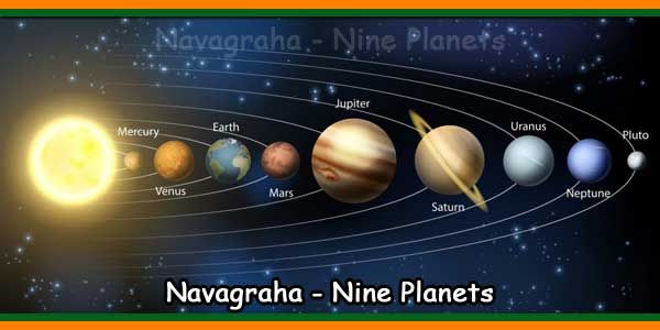 Planet Names In Malayalam And English